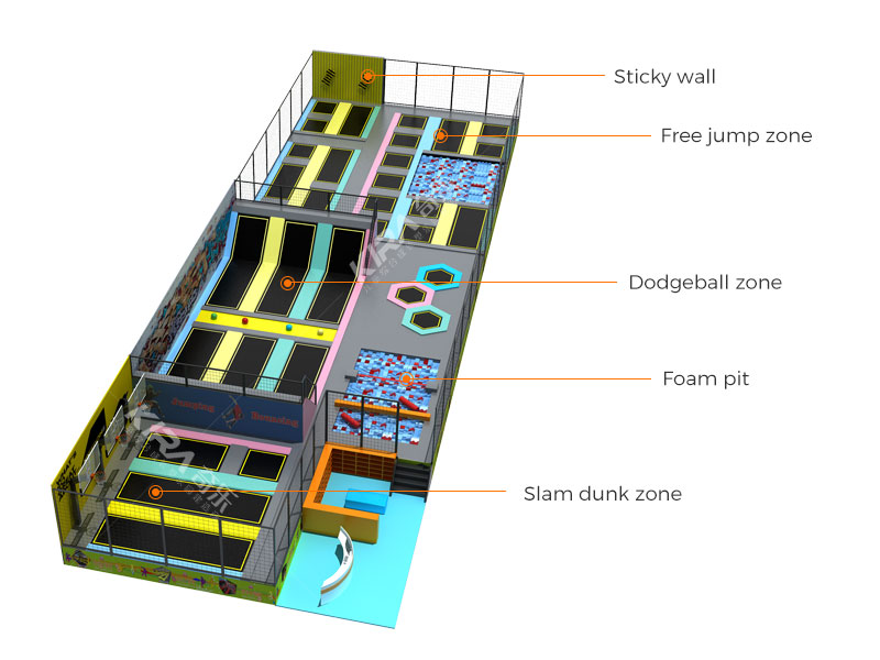 Bounce Indoor Trampoline Park